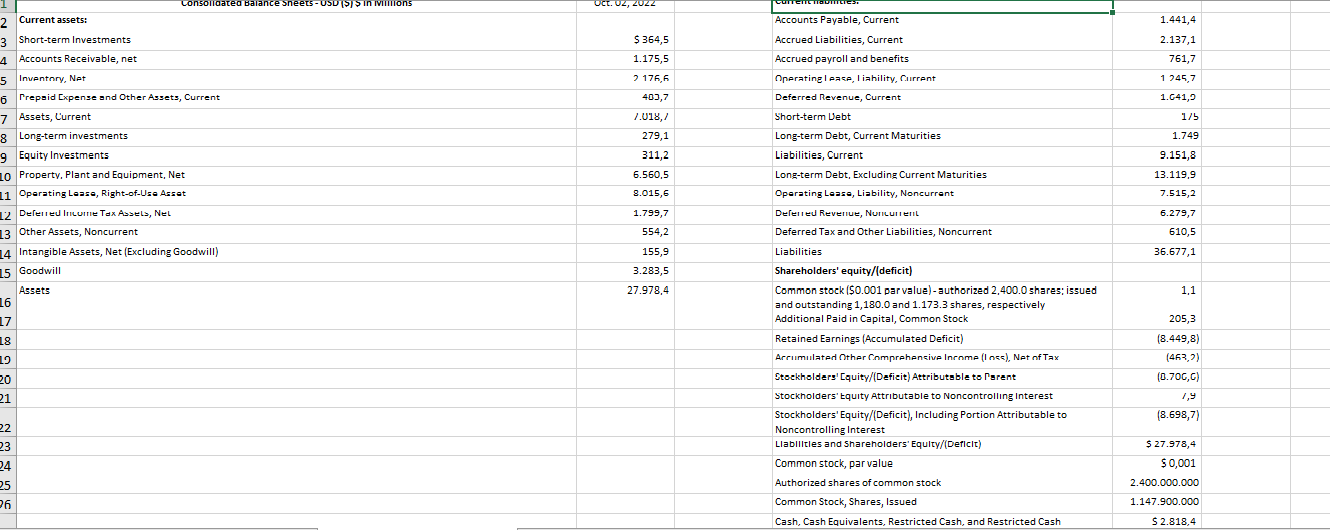 the question should bu solved by explaining step by step and should