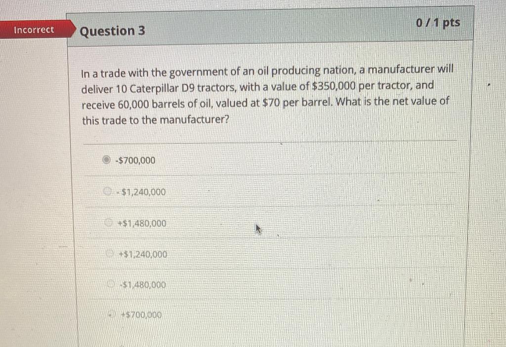  0/1 pts Incorrect Question 3 In a trade with the government