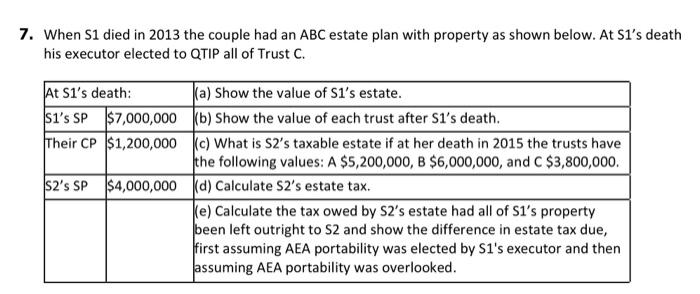 ABC Trust, QTIP Trust: Please help me calculate this! These are question