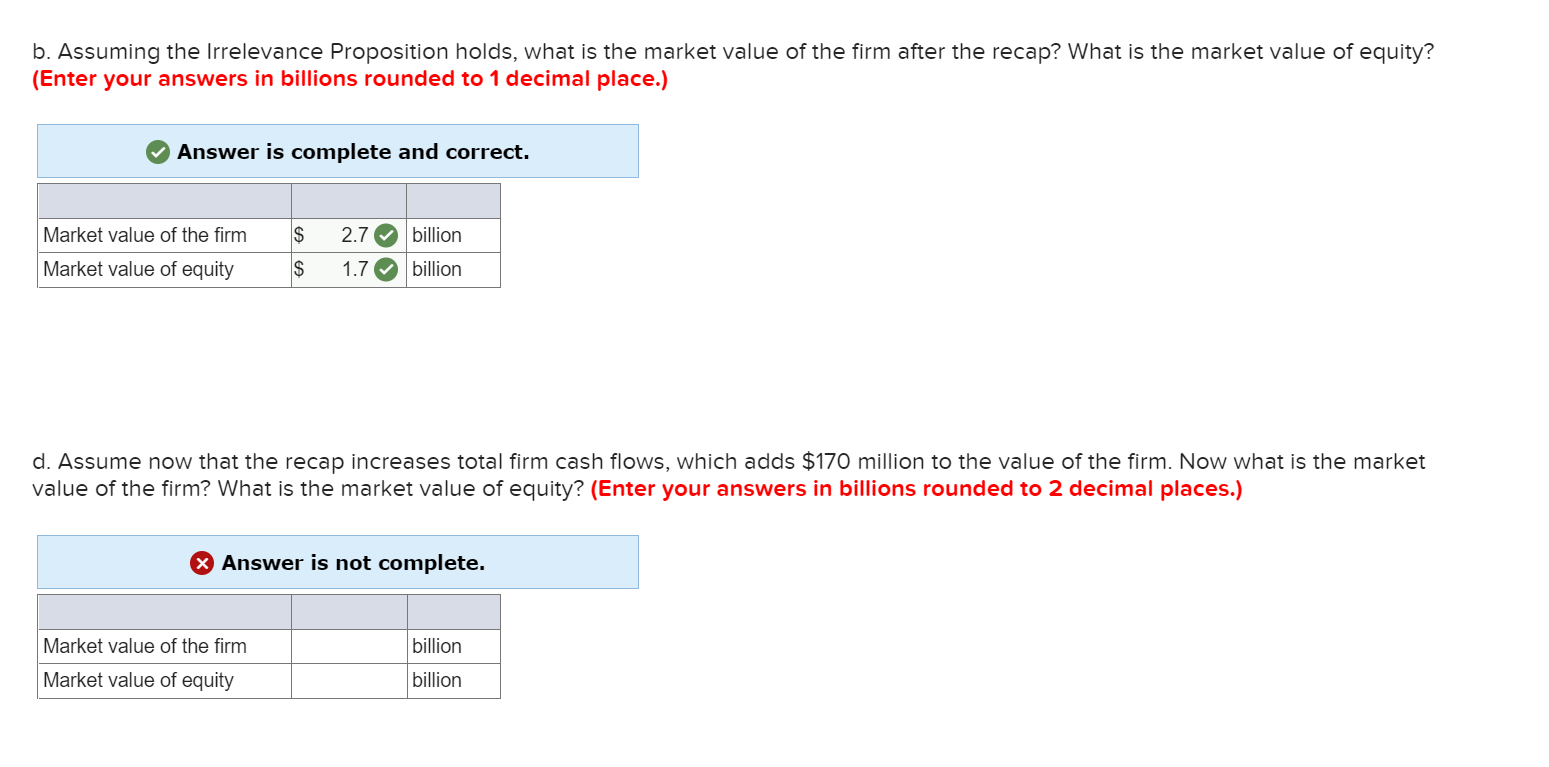 you! An all-equity business has 135 million shares outstanding selling for $20