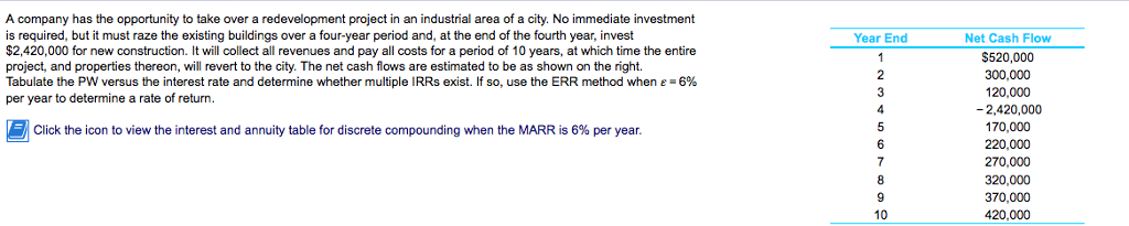 Please find the first IRR value, the second IRR value and