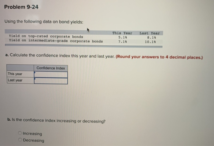  Problem 9-24 Using the following data on bond yields: Yield on