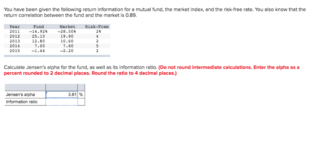 You have been given the following return information for a mutual