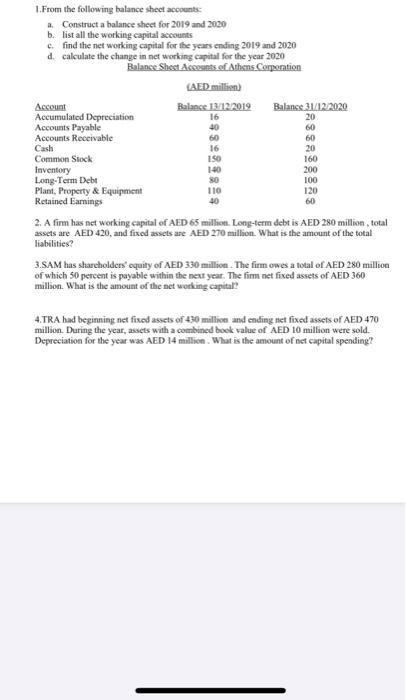  1. From the following balance sheet account a. Construct a balance