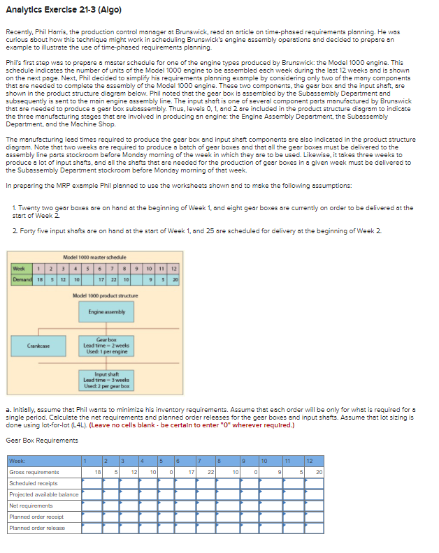Analytics Exercise 21-3 (Algo) Recently. Phil Harris, the production control mensger
