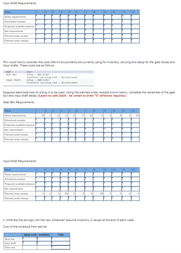 at Brunswick, read an article on time-phesed requirements planning. He was curious