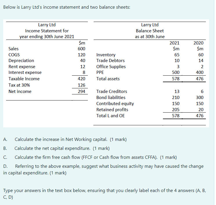  Below is Larry Ltd's income statement and two balance sheets: Larry
