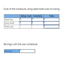about how this technique might work in scheduling Brunswick's engine assembly operations