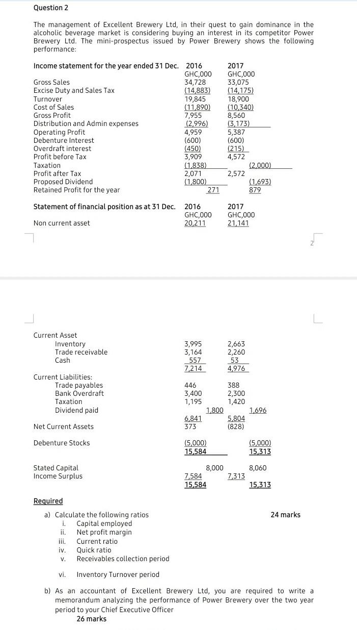 On 1 January 2005, Gentle Limited purchased a freehold land and building