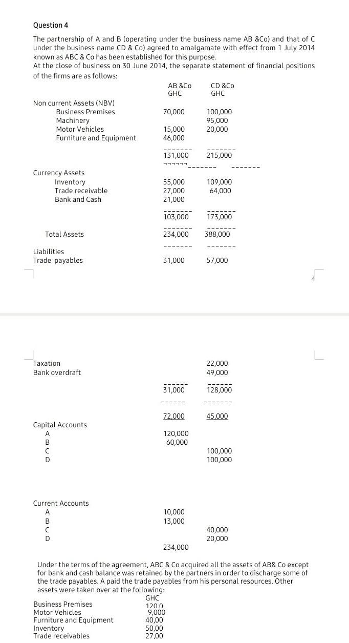 for GHC240,000 and GHC560,000 respectively. The building was expected to have an