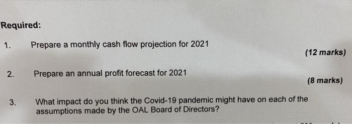 three individuals have formed a company, Orraway Adventures Limited ('OAL"), and have