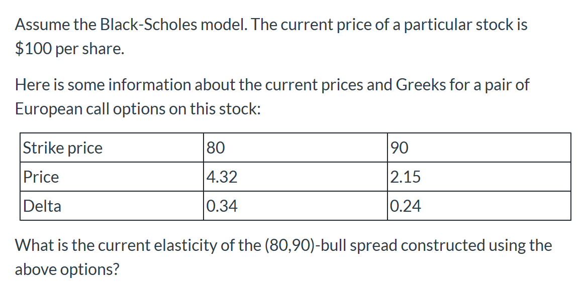 Financial Math Answer choices: a. 0.60 b. 4.61 c. 0.1 d. none