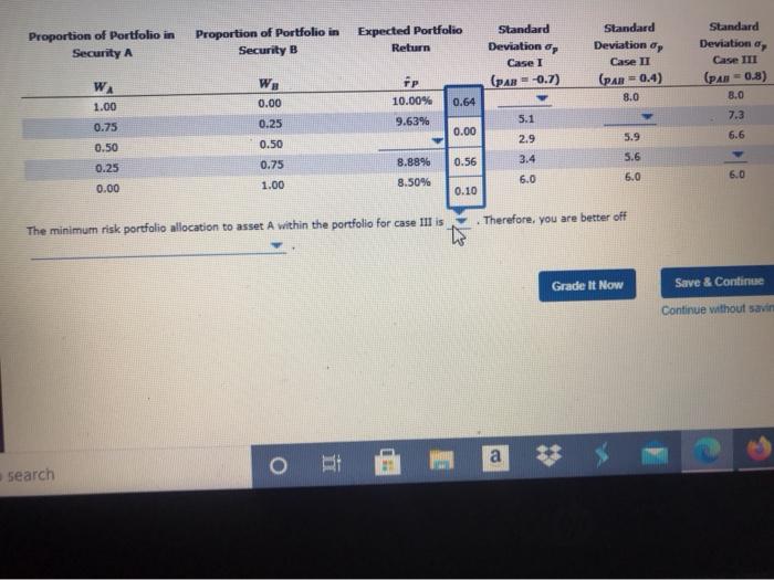 asset A is 10.00% with a standard deviation of 8.00%, and the
