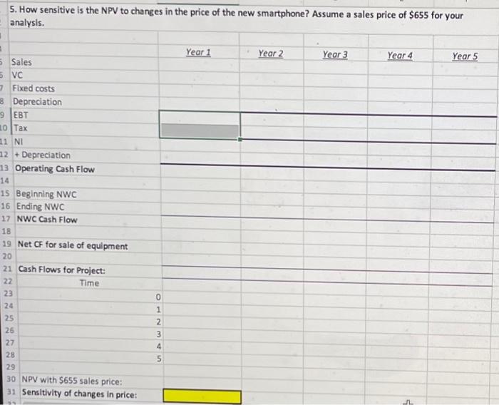 who inherited the company. The company originally repaired radios and other household