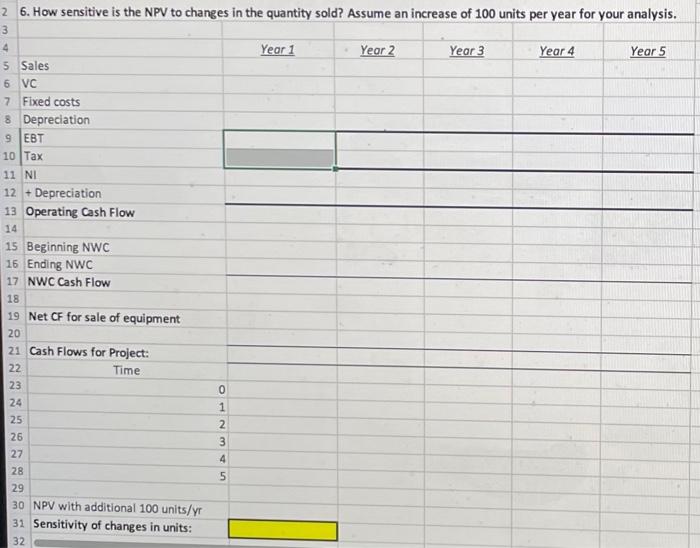 appliances when it was founded more than 70 years ago. Over the