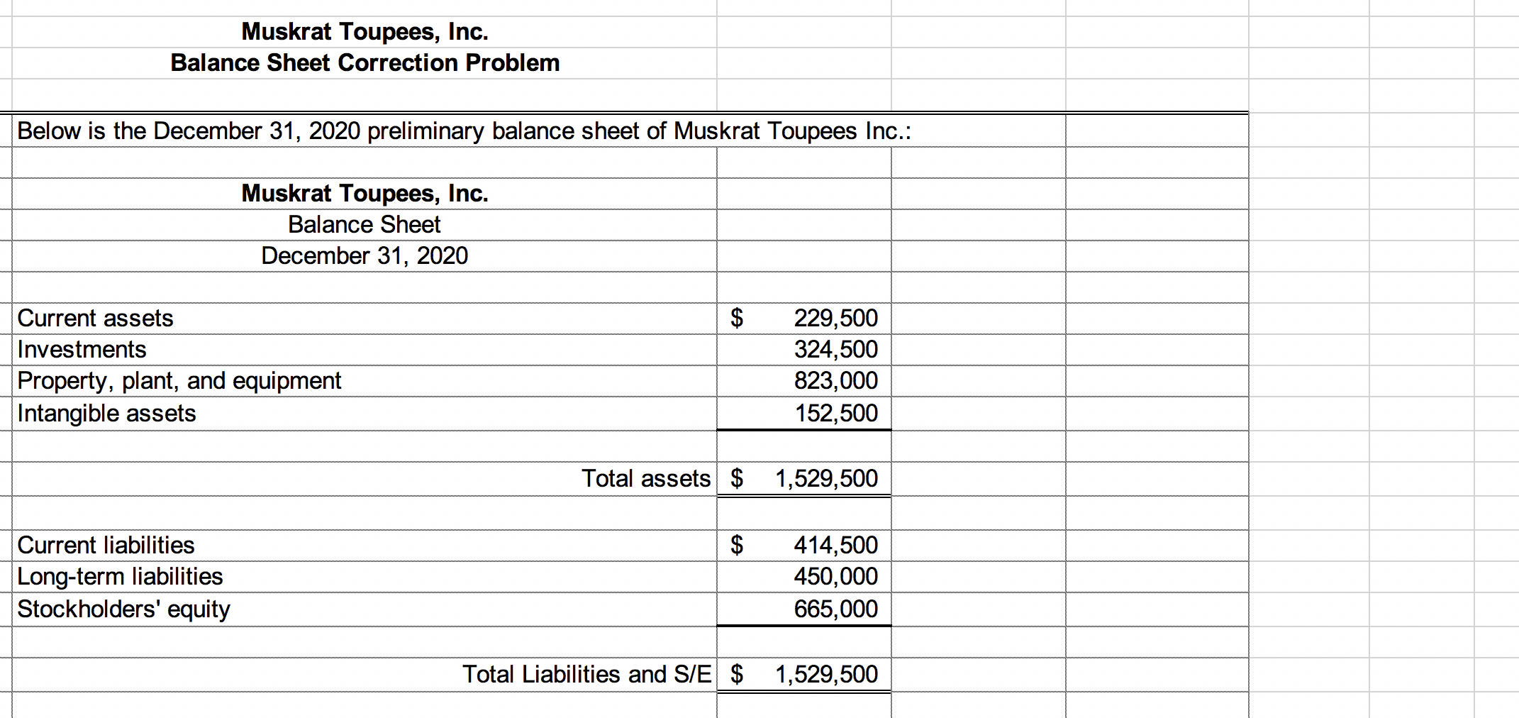 Please show work! Muskrat Toupees, Inc. Balance Sheet Correction Problem Below is