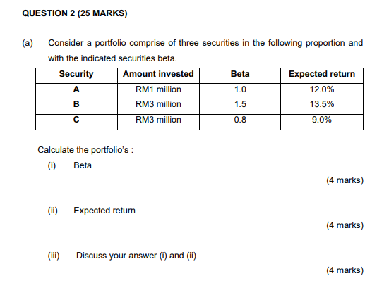 QUESTION 2 (25 MARKS) Beta (a) Consider a portfolio comprise of