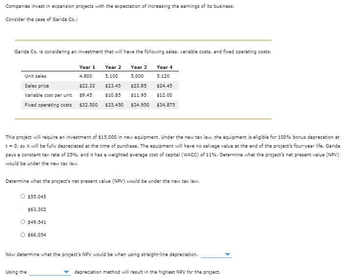Now determine what the project's NPV would be would using straight-line depreciation.
