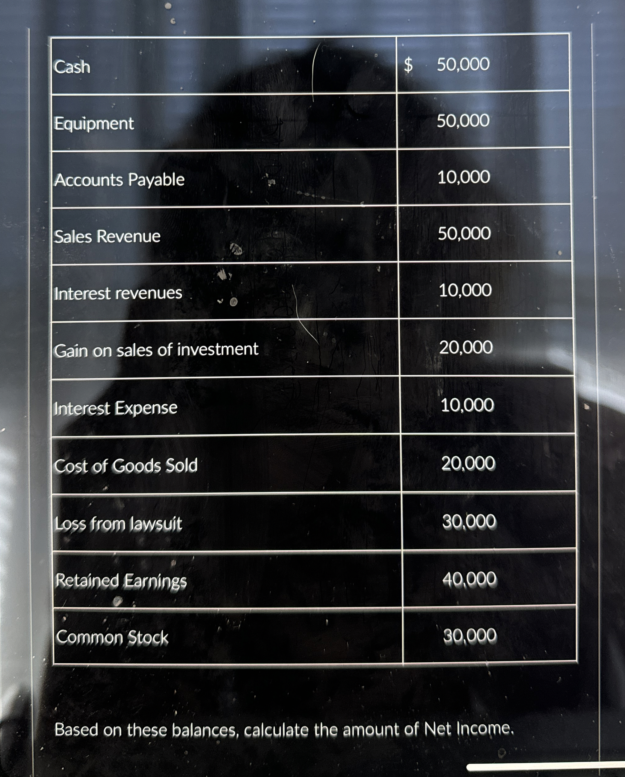  \table[[Cash ,.,$50,000 