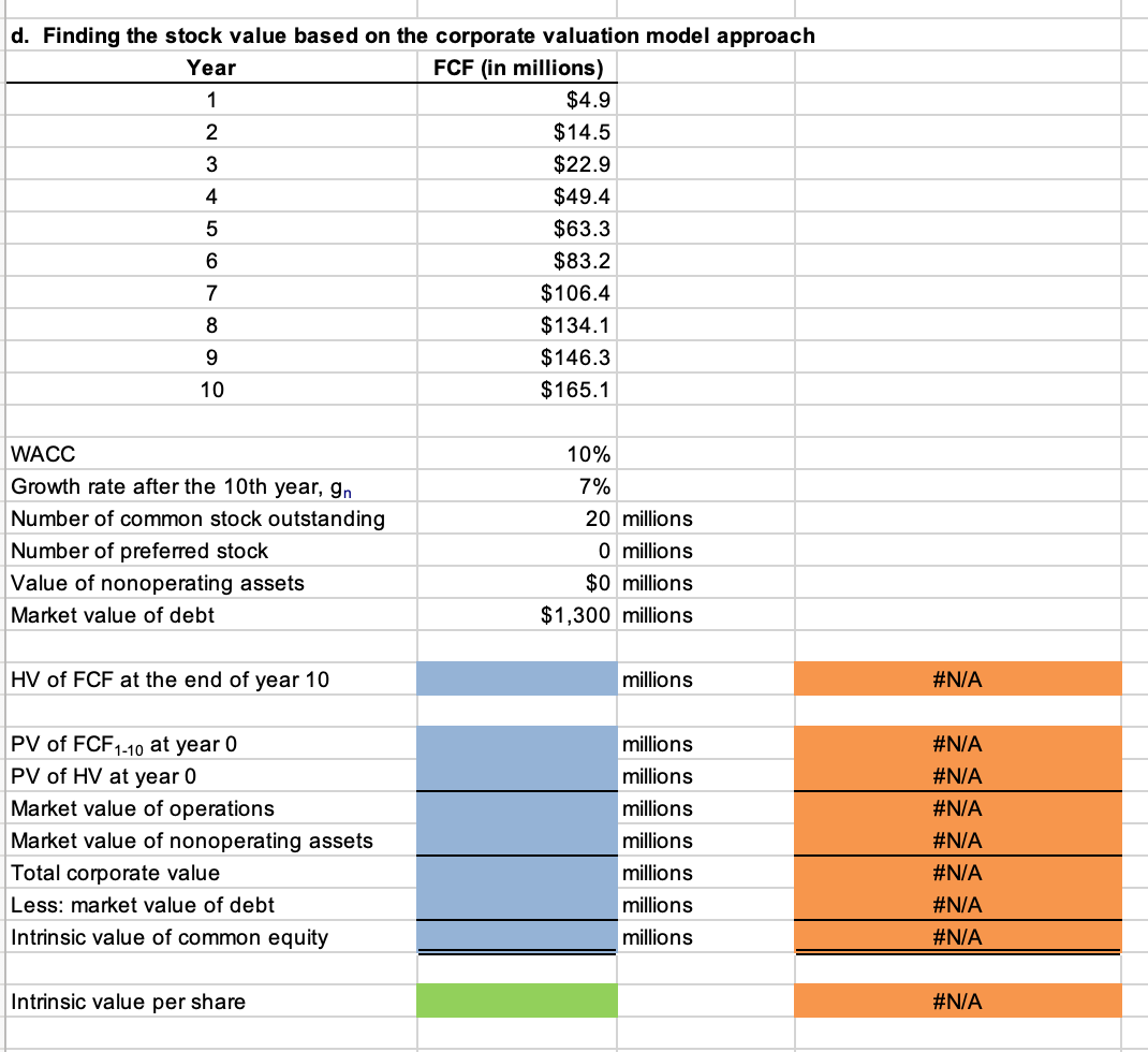 Last dividend, D 4 Required rate of return, rs 5 Supernormal growth