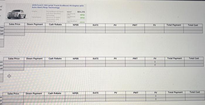 like to buy a new truck, she found the following ad -