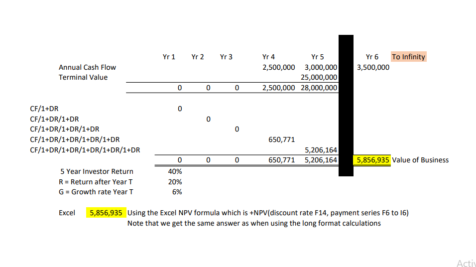 Hello, Please help me to solve it. Do not post other Chegg