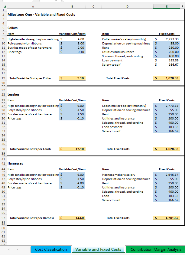 is the sections which I need equations and or the Excel functions