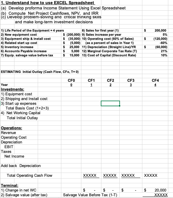  1. Understand how to use EXCEL Spreadsheet (a) Develop proforma Income
