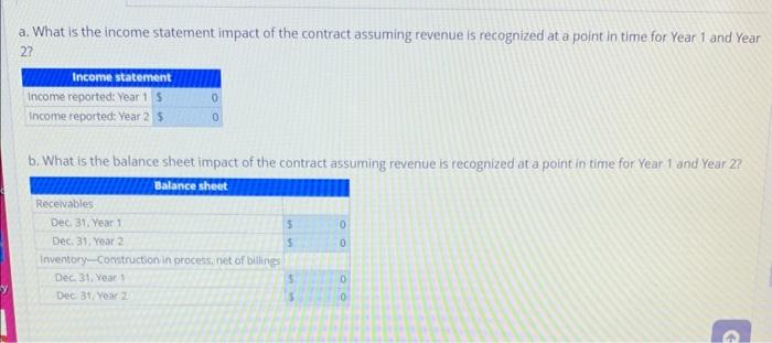 to build a plant for $1,500,000. Construction started in January of Year