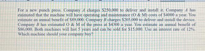 Please complete this in excel. For a new punch press. Company A