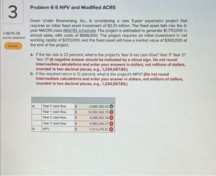 this answer is wrong. please help 3 2.86/14.28 points awarded Scored Problem