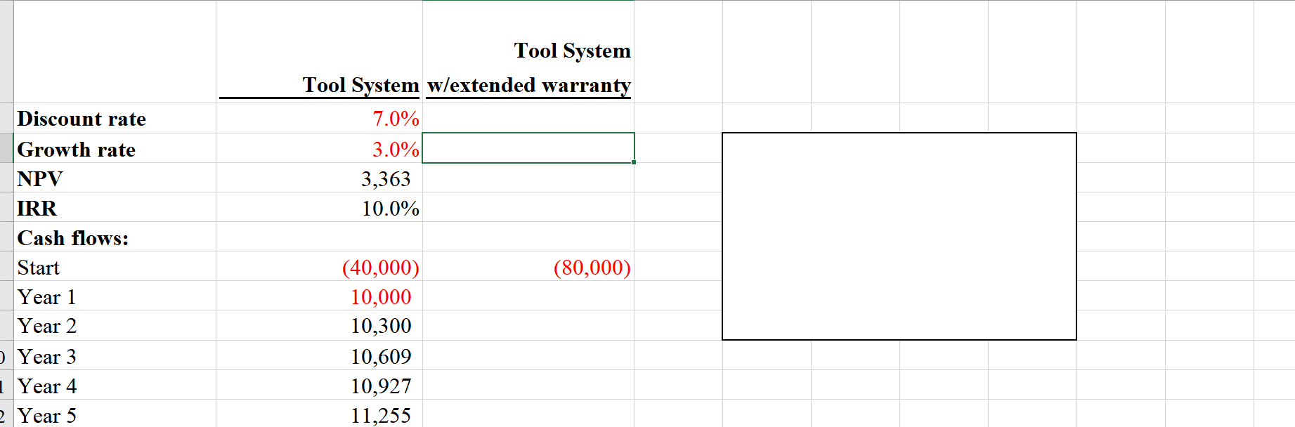 a new tool system for detecting metal fatigue in your airplane engines.
