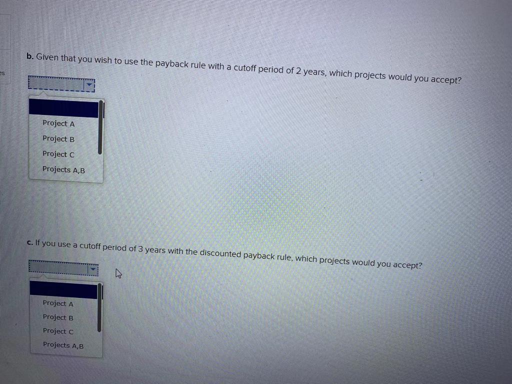 is considering the following projects. Its opportunity cost of capital is 12%.