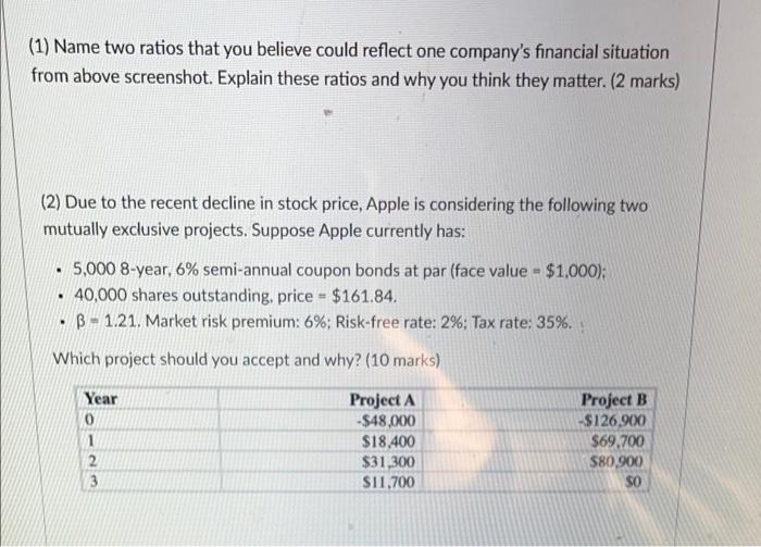 04:00PM EST After hours: Dec. 3, 08:00PM EST Summary Chart Conversations Statistics