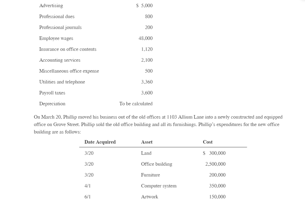 information is missing, use reasonable assumptions to fill in the gaps. Ignore
