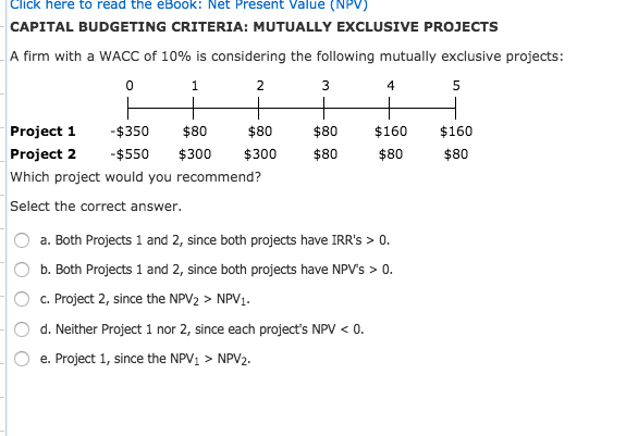 Click here to read the eBook: Net Present Value (NPV) CAPITAL