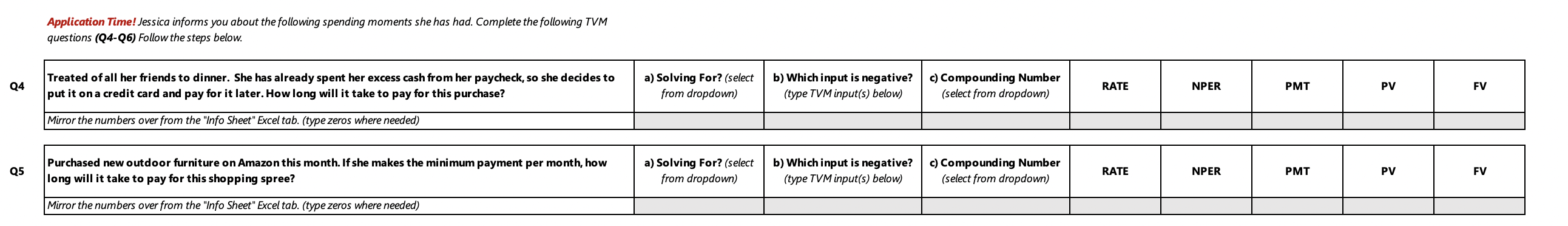 6 LG4-Understand the concept of borrowing and how it relates to consumer