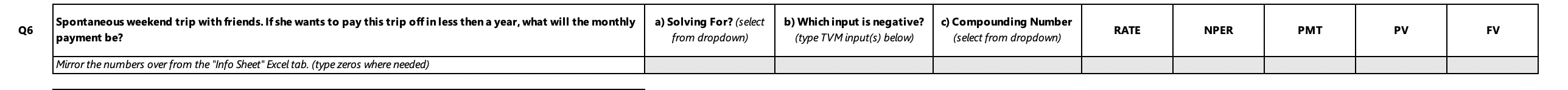 credit 7 8 TVM QUESTIONS 9 Q4 10 Total Dinner Cost 11