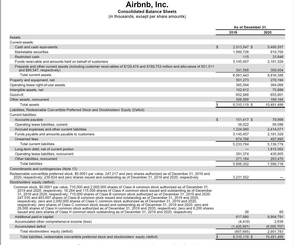FOR THIS PROBLEM I HAVE TO GIVEN AN ANALYSIS OR EXPLAINANTION ON