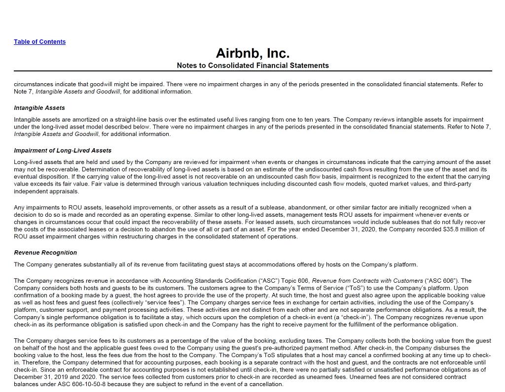 [INTANGIBLE ASSESTS/AMORTIZATION]. I WAS LOOKING AT THE FORM 10 K FOR THE