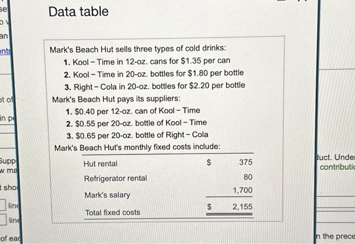 1. What is Mark's Beach Hut's constraining factor? What should Mark stock