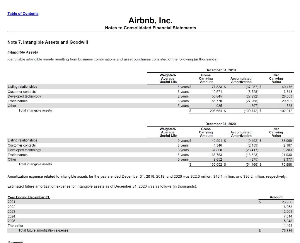 THE IMAGES I POSTED TO BELOW TO HELP GIVE A DETAILED ANAYSIS
