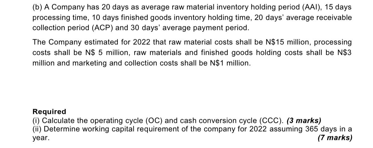 (b) A Company has 20 days as average raw material inventory