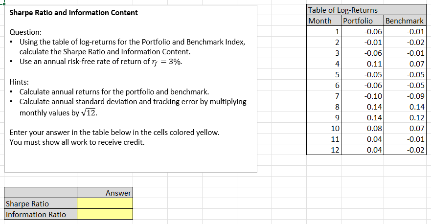  thank you. Sharpe Ratio and Information Content Question: - Using the
