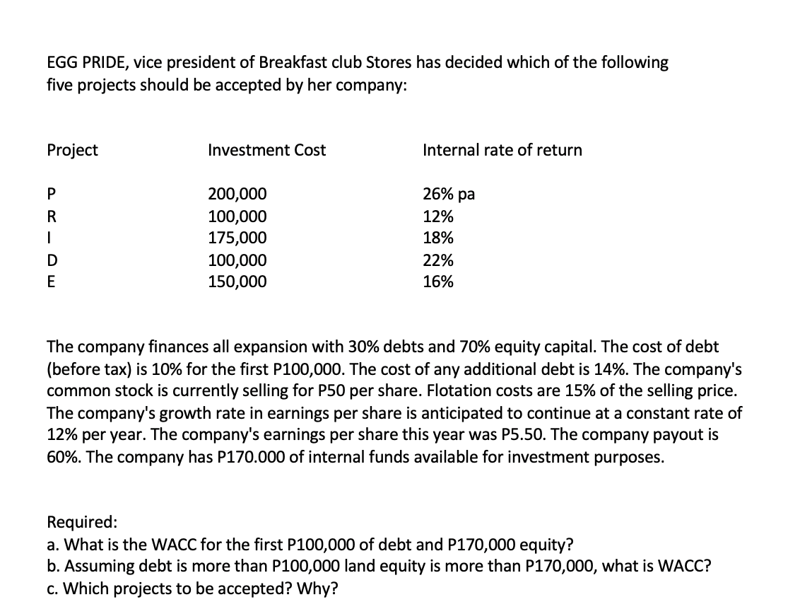 solution and answer for reqs abc EGG PRIDE, vice president of