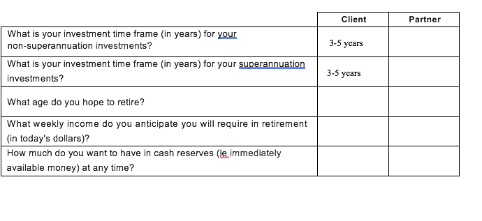recent changes. Discuss the availability of other contribution avenues, such as Co