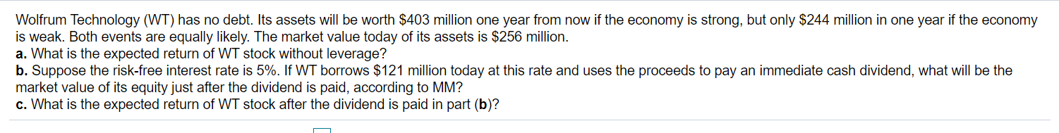 Wolfrum Technology (WT) has no debt. Its assets will be worth