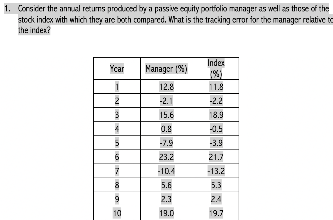  1. Consider the annual returns produced by a passive equity portfolio