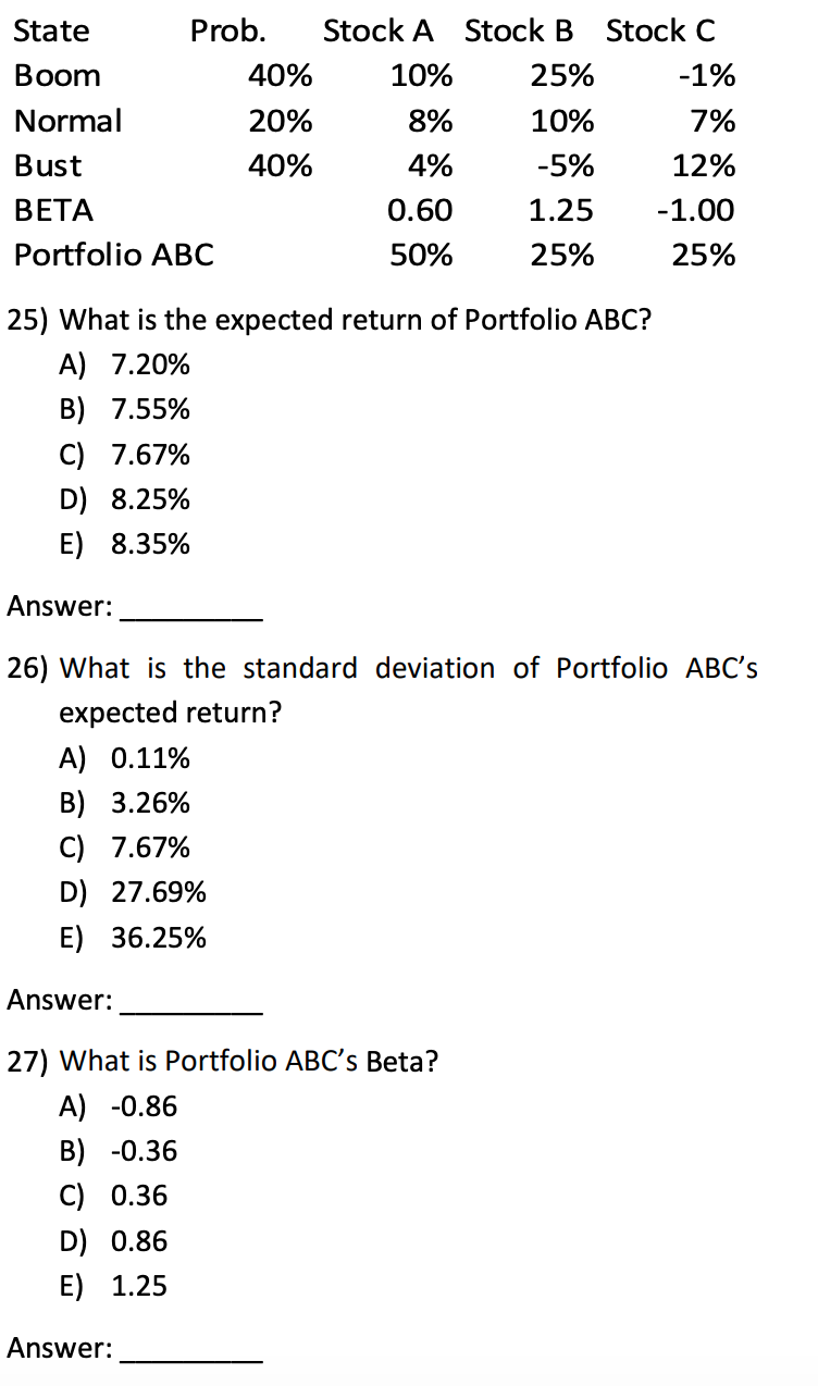 State Prob. Boom 40% Normal 20% Bust 40% BETA Portfolio ABC