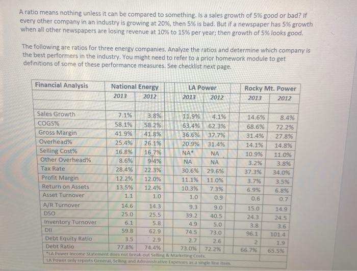  A ratio means nothing unless it can be compared to something.